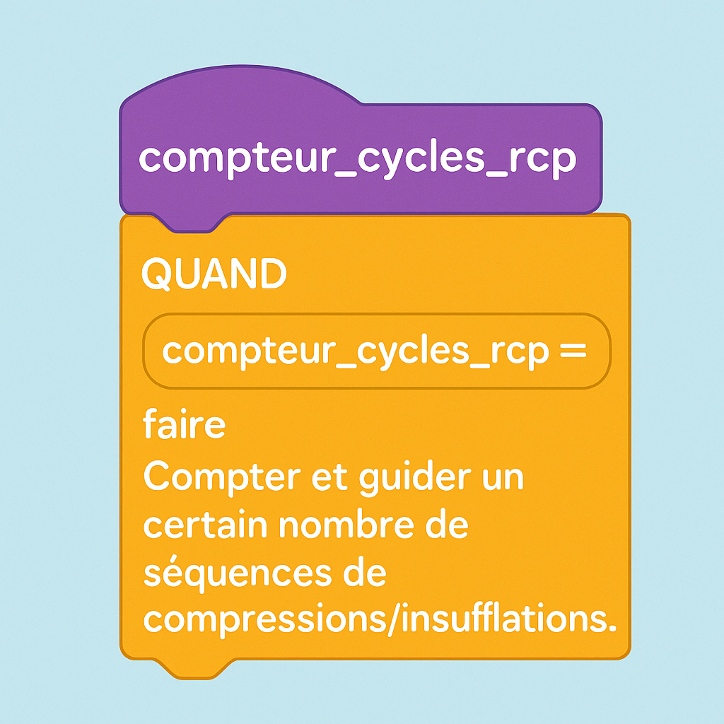 Bloc de programmation pour cycles RCP